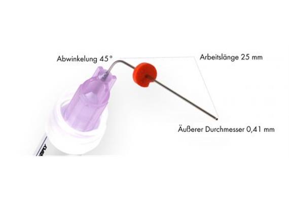 AH Temp Kanülen Refill