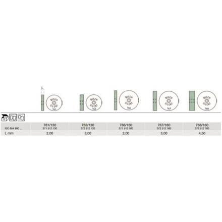 Busch Schleifstein Silent 761