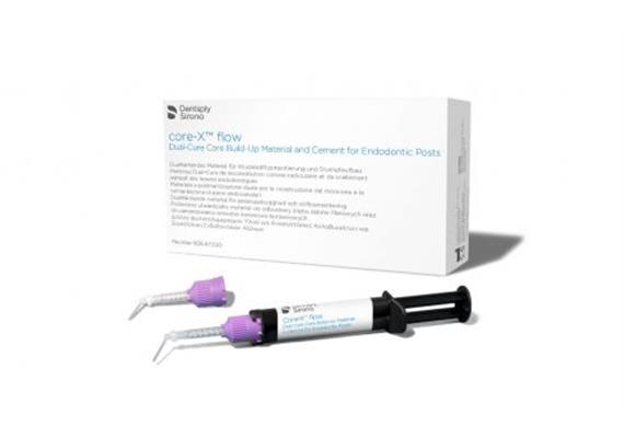 Core-X flow Spritzen
