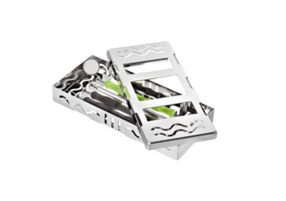 Deppeler Smart Scaling KIT DSS
