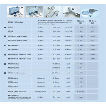 Hahnenkratt MEGAretract 4 plan Mundspiegel