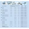 Hahnenkratt MEGAretract 4 plan Mundspiegel