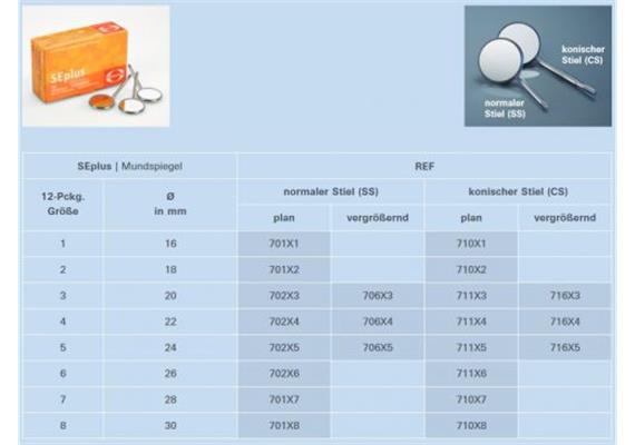 Hahnenkratt SE-Plus Mundspiegel 3 Hohl SS