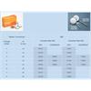 Hahnenkratt SE-Plus Mundspiegel 5 Plan SS