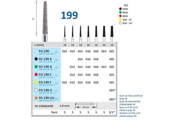 Horico Diamant FG 199G/014