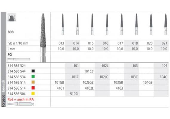 Intensiv Diamant FG 101