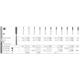 Intensiv Diamant FG 115