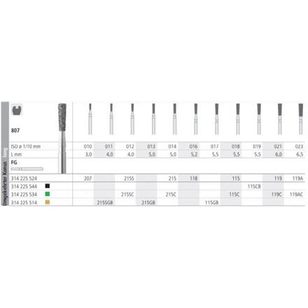 Intensiv Diamant FG 115