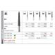 Intensiv Diamant FG 17LC