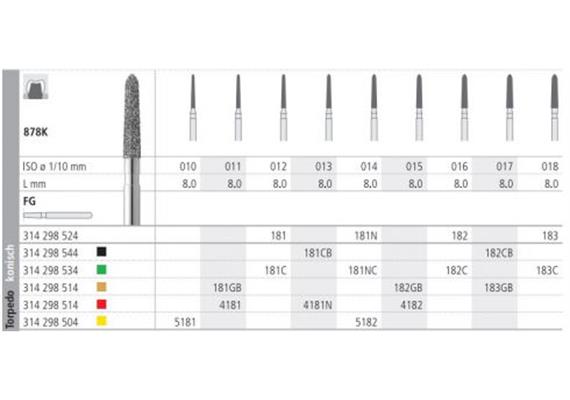 Intensiv Diamant FG 181
