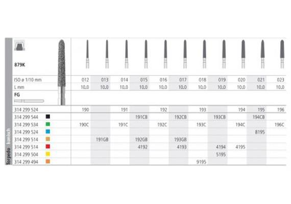Intensiv Diamant FG 192CB