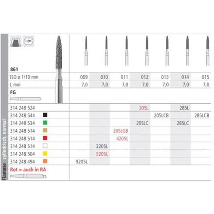 Intensiv Diamant FG 205L
