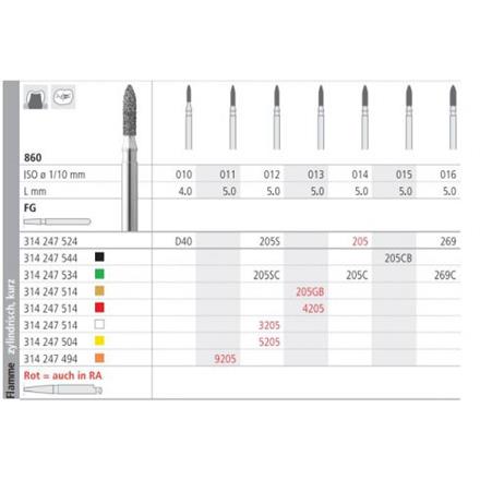 Intensiv Diamant FG 205SC