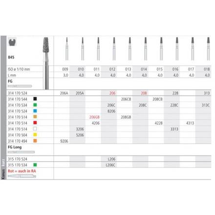 Intensiv Diamant FG 206