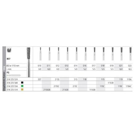 Intensiv Diamant FG 207