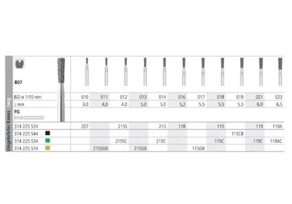 Intensiv Diamant FG 207