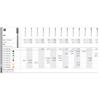 Intensiv Diamant FG 212C