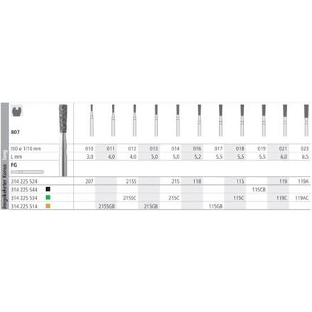 Intensiv Diamant FG 215