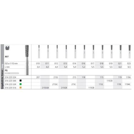 Intensiv Diamant FG 215C