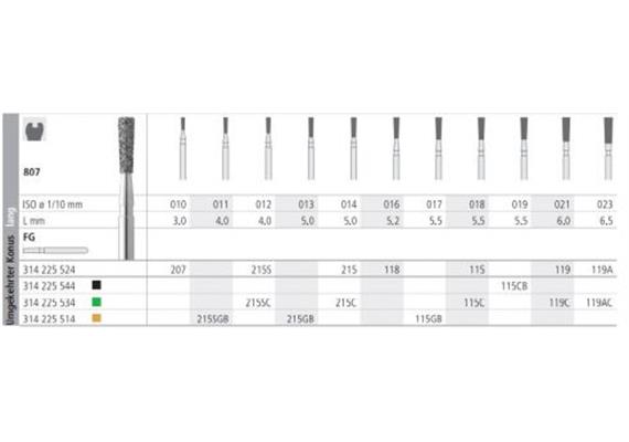 Intensiv Diamant FG 215C