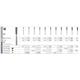 Intensiv Diamant FG 215S C