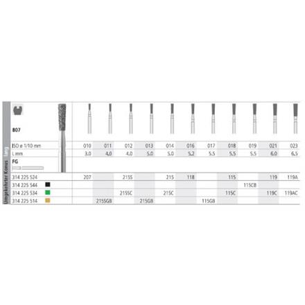 Intensiv Diamant FG 215S C