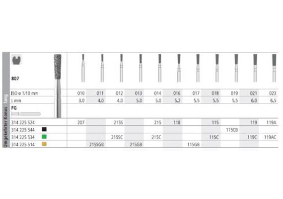 Intensiv Diamant FG 215S C