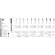 Intensiv Diamant FG 215S