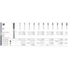 Intensiv Diamant FG 215S
