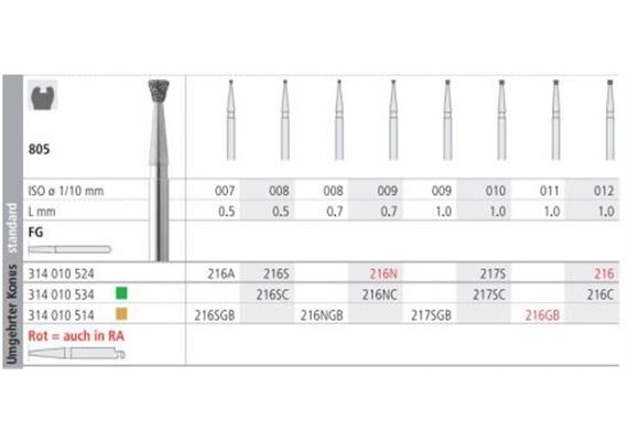 Intensiv Diamant FG 216