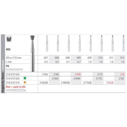 Intensiv Diamant FG 216S