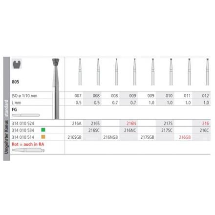 Intensiv Diamant FG 217S