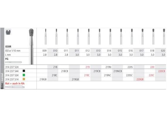 Intensiv Diamant FG 218