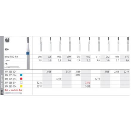 Intensiv Diamant FG 218B