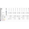Intensiv Diamant FG 218B