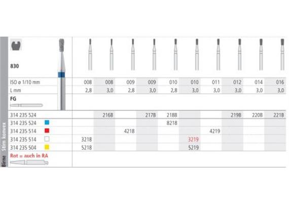 Intensiv Diamant FG 218B