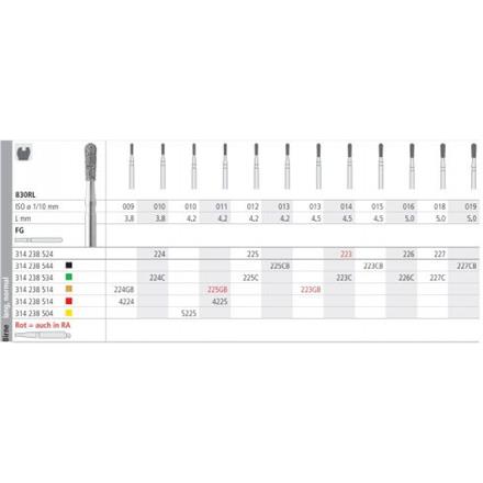 Intensiv Diamant FG 223C