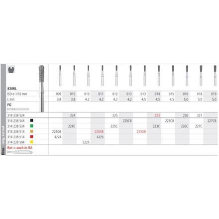 Intensiv Diamant FG 224