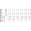Intensiv Diamant FG 224