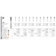 Intensiv Diamant FG 224C
