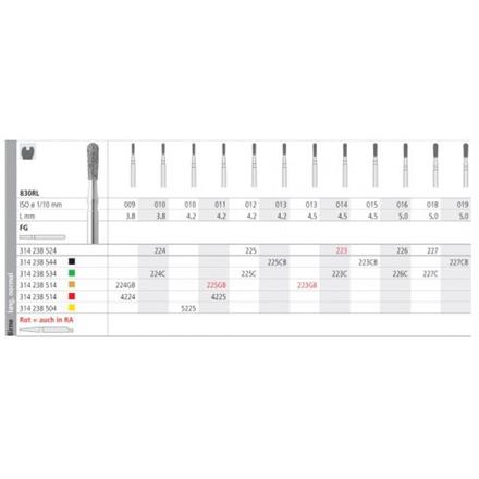 Intensiv Diamant FG 224C