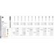 Intensiv Diamant FG 225