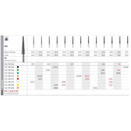 Intensiv Diamant FG 232