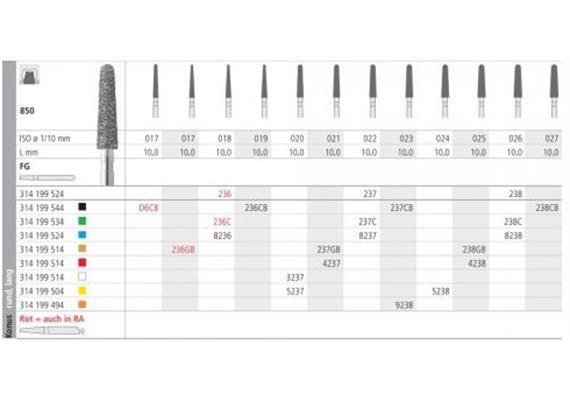 Intensiv Diamant FG 237