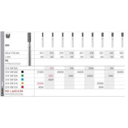 Intensiv Diamant FG 244 C