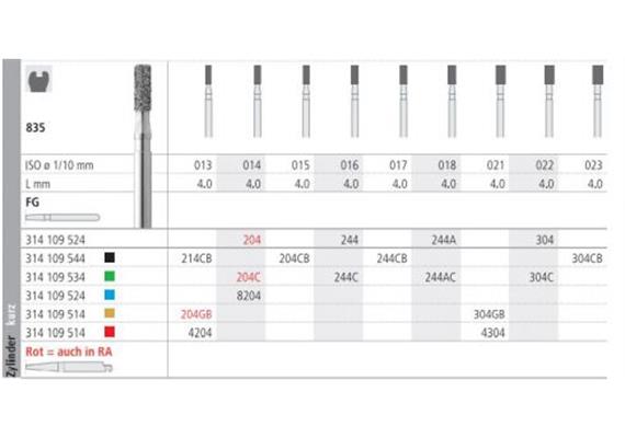 Intensiv Diamant FG 244 C
