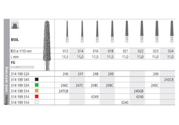 Intensiv Diamant FG 249 Standard