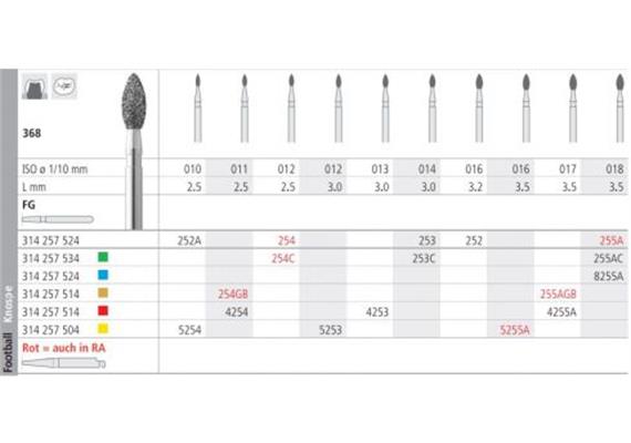 Intensiv Diamant FG 254
