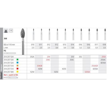 Intensiv Diamant FG 255A