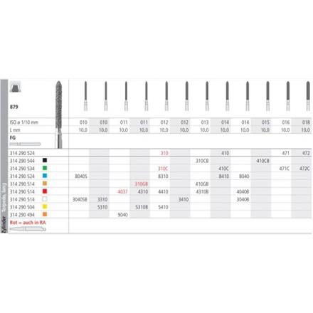 Intensiv Diamant FG 3040B